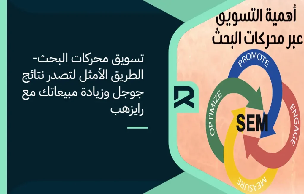 تسويق محركات البحث: الطريق الأمثل لتصدر نتائج جوجل وزيادة مبيعاتك مع رايزهب